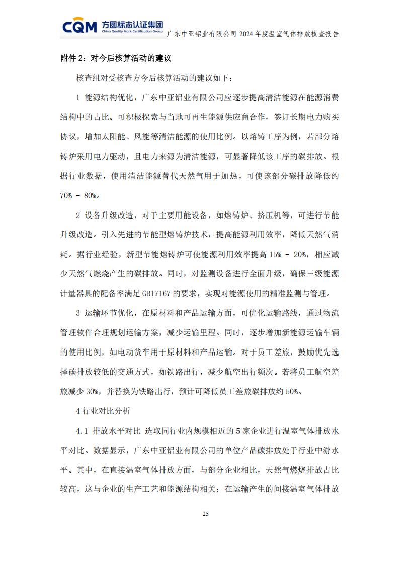 03廣東中亞鋁業(yè)有限公司溫室氣體核查報(bào)告-ISO14064 - 終稿(圖29) 03廣東中亞鋁業(yè)有限公司溫室氣體核查報(bào)告-ISO14064 - 終稿(圖29)