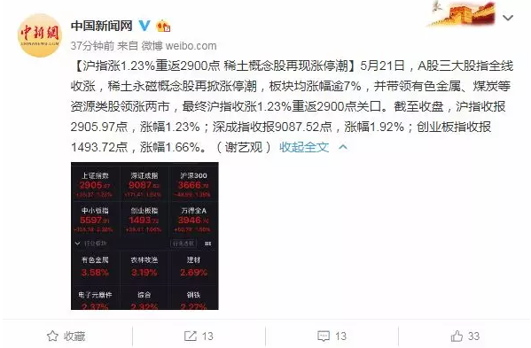 中亞鋁業(yè)：唯有不斷進步，才能一直保持實力(圖1)