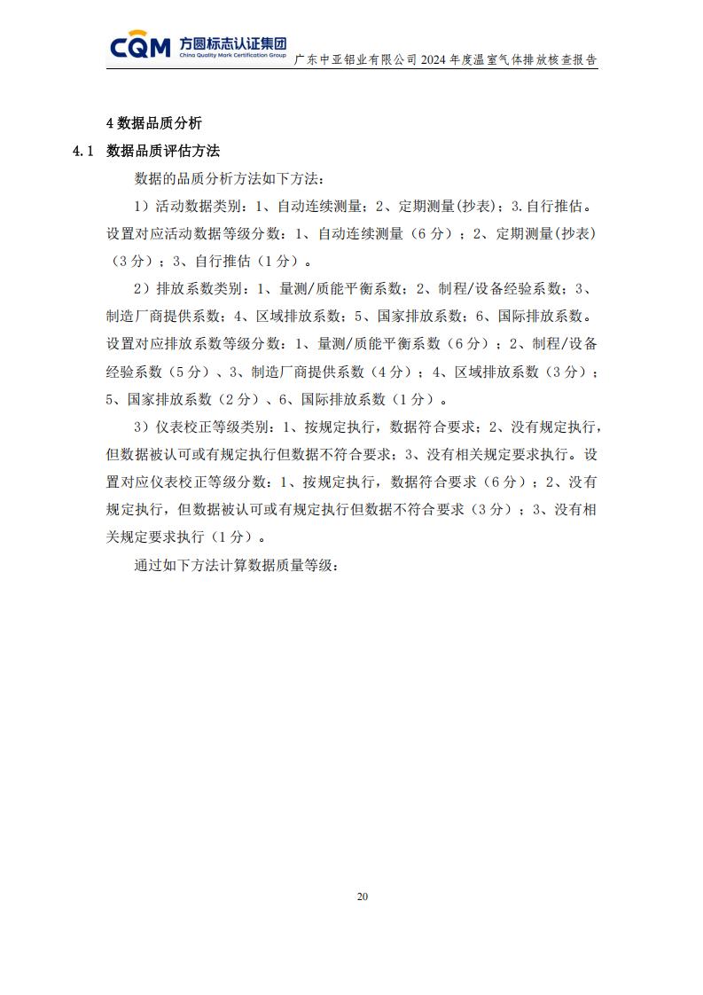 03廣東中亞鋁業(yè)有限公司溫室氣體核查報(bào)告-ISO14064 - 終稿(圖24) 03廣東中亞鋁業(yè)有限公司溫室氣體核查報(bào)告-ISO14064 - 終稿(圖24)